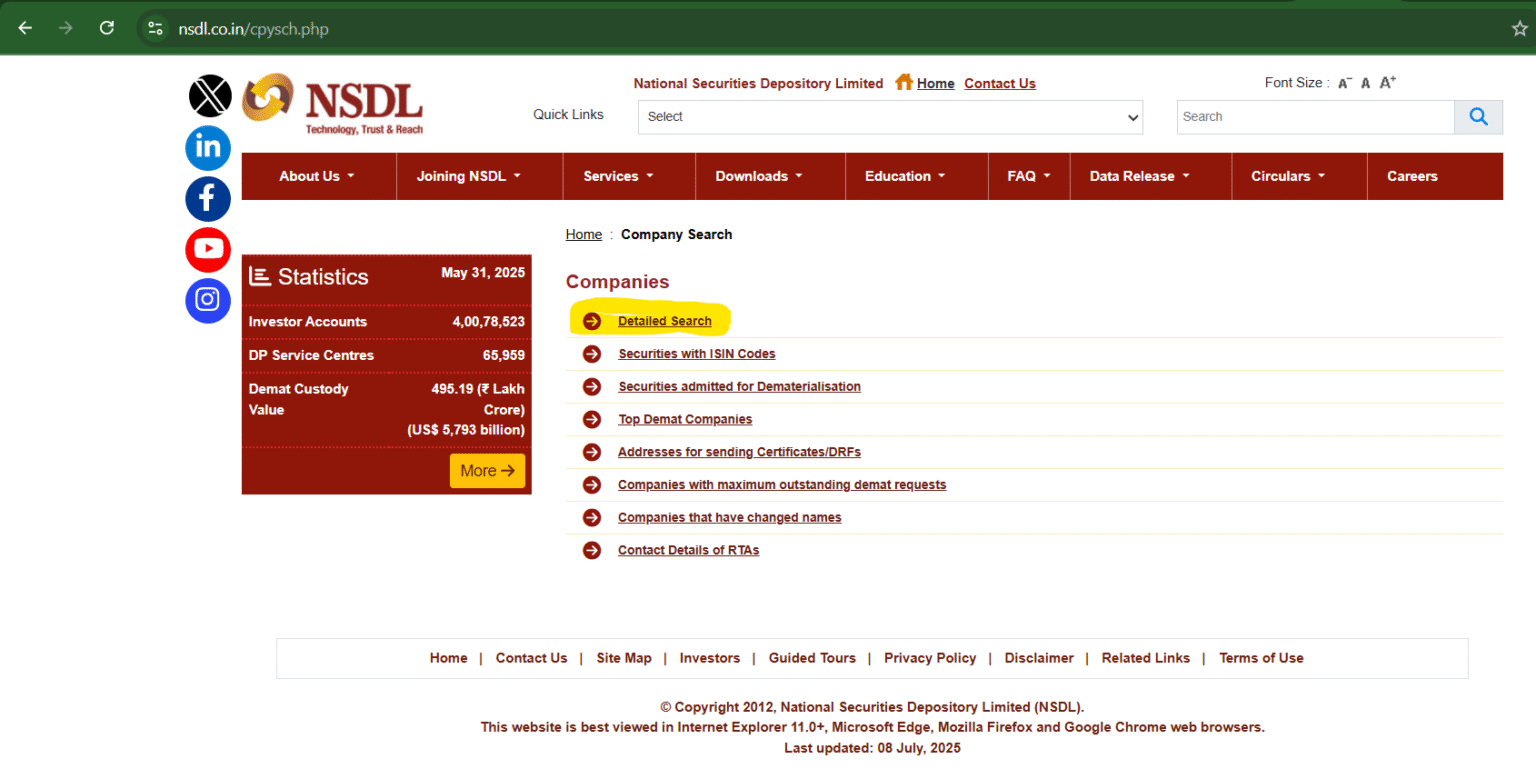 Mutual Fund ISIN Code: Definition & Guide | FinanceTonic