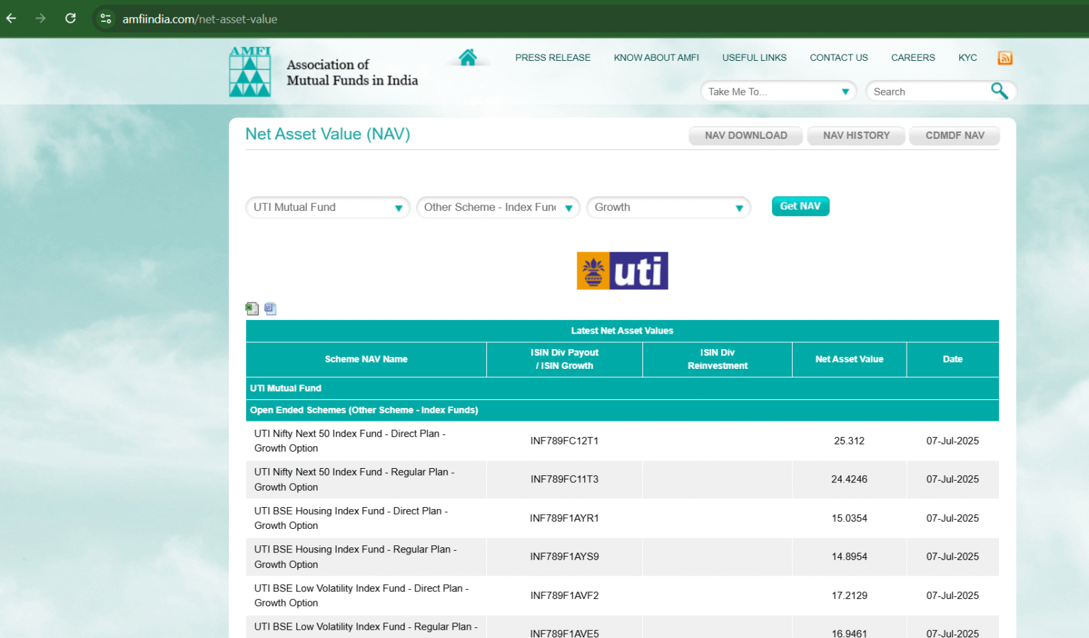Mutual Fund ISIN Code: Definition & Guide | FinanceTonic