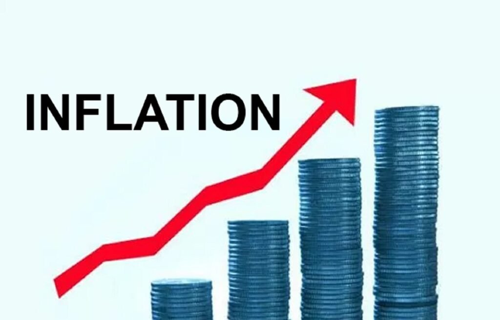 inflation rate hikes